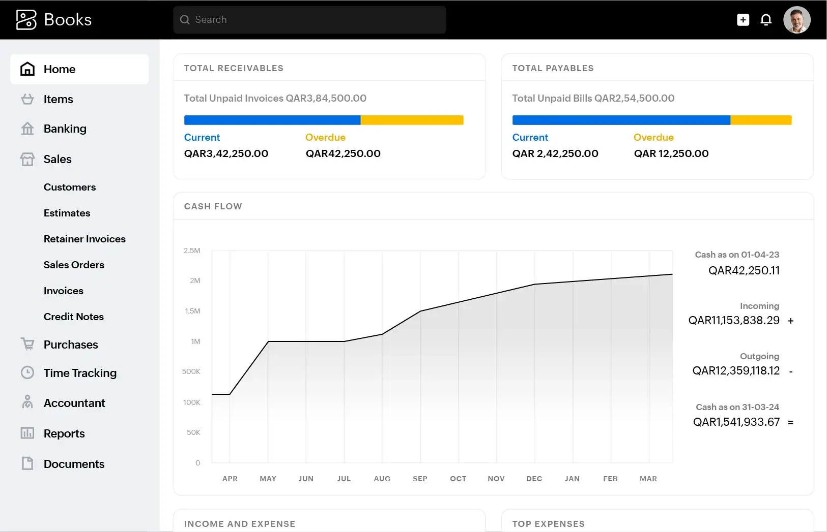 Dashboard of Zoho Books shows key business metrics and financial reports on a laptop screen.